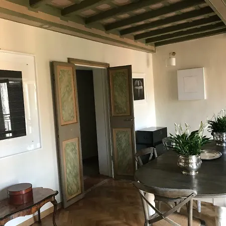 Apartment Due Mondi, Pantheon *